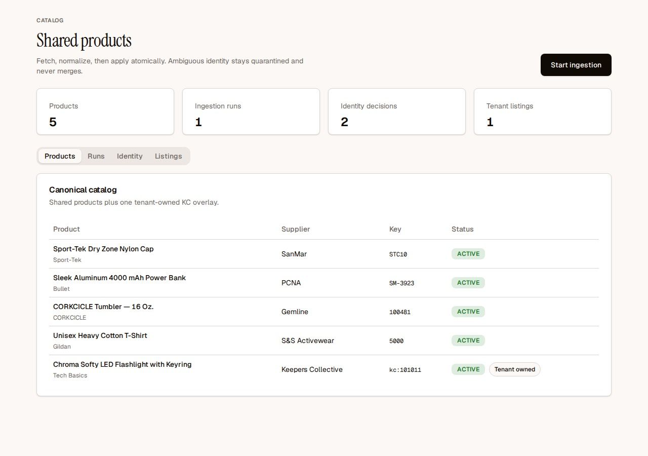 The shared products catalog in MerchMaker, listing five canonical products with their supplier, supplier key and status.